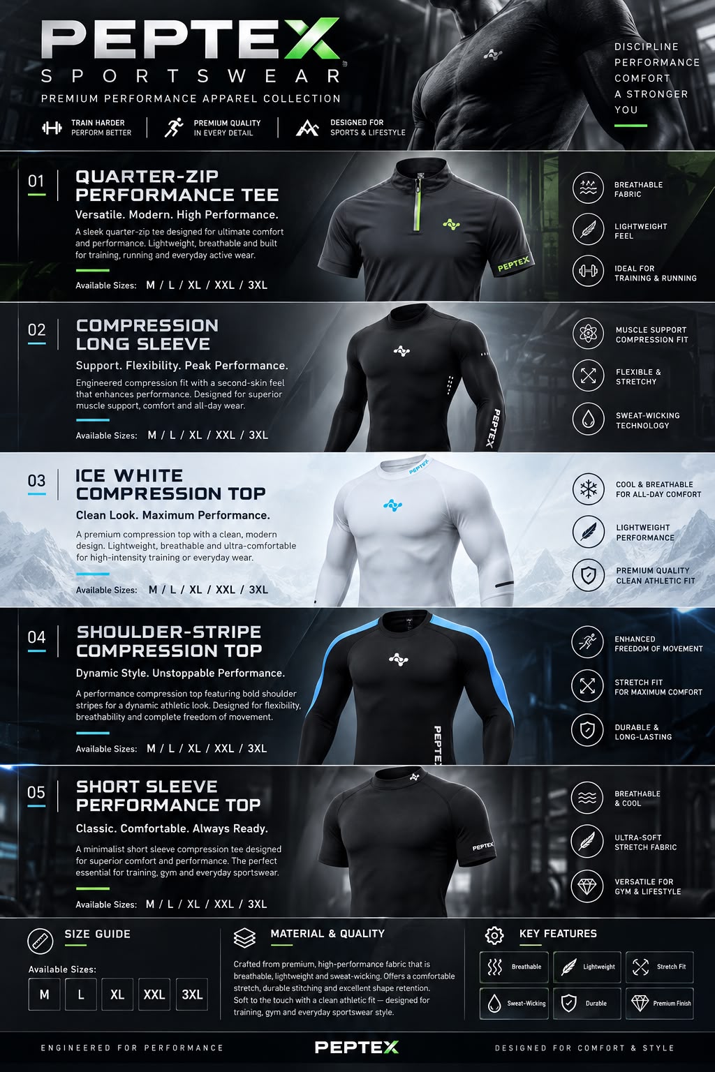 Training Gear Collection thumbnail 2