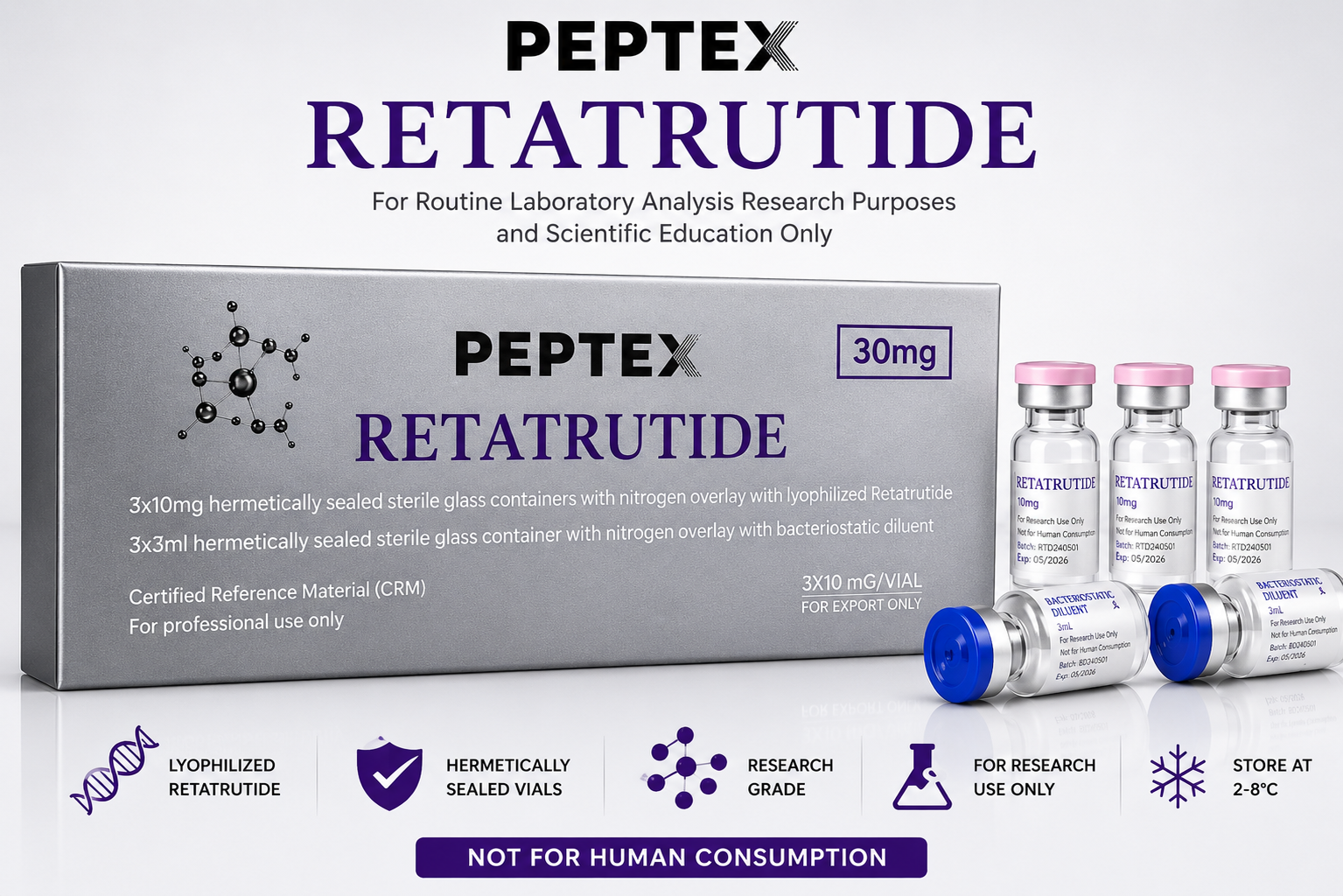 Retatrutide Vials